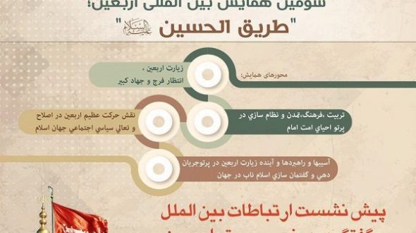 پیش نشست سومین همایش بین‌المللی اربعین برگزار می شود